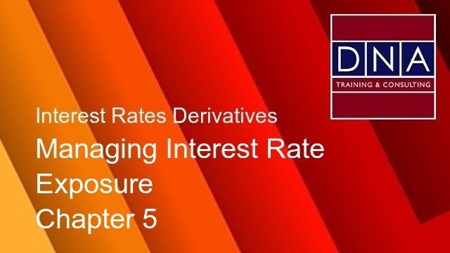 Managing Interest Rate Exposure - Chapter 5
